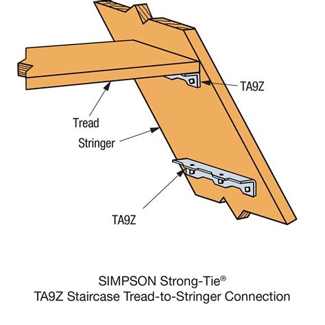 metal stair stringer brackets replacing treads|simpson strong tie stringer bracket.